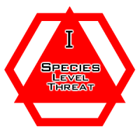 Species Level Threat